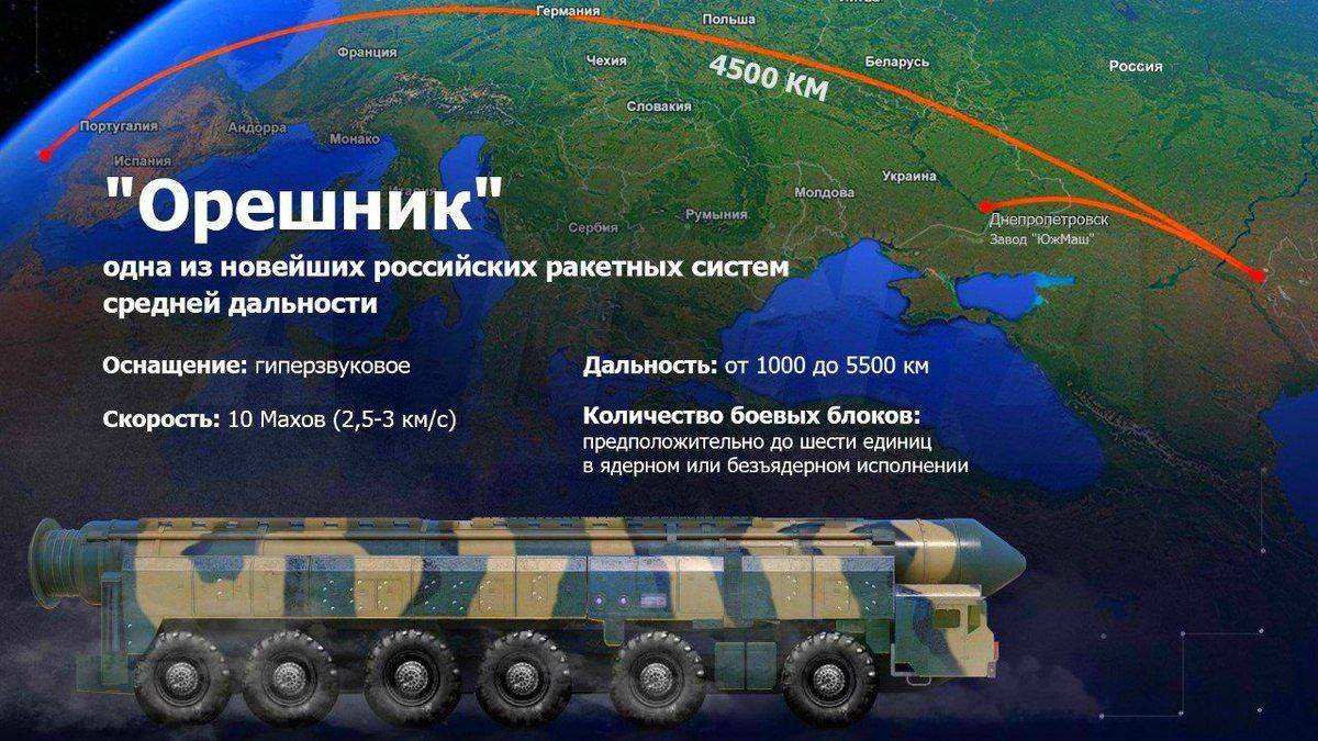 炸榛树导弹<strong></p>
<p>BITOP价格</strong>，炸莫斯科，炸俄军上校，乌克兰豁出去，不怕被核打击