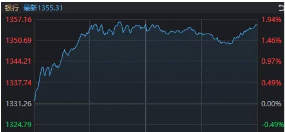 A股<strong></p>
<p>BITOP价格</strong>，“神奇两点半”再现！一个老段子又火了