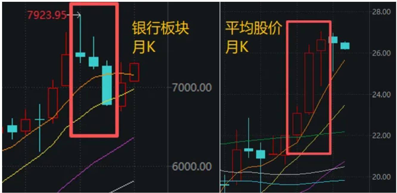 A股<strong></p>
<p>BITOP价格</strong>，“神奇两点半”再现！一个老段子又火了