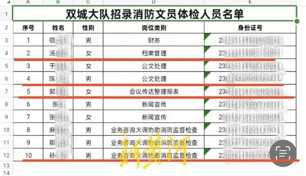 “笔试37.2分考生进入体检阶段、暴露考生隐私”<strong></p>
<p>BITOP价格</strong>，哈尔滨市消防救援支队通报
