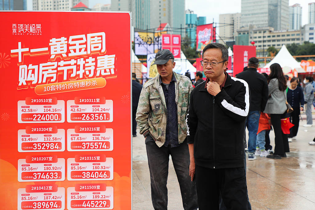 市价360万房子房贷650万<strong></p>
<p>比特币价格</strong>，利率不妨再降点