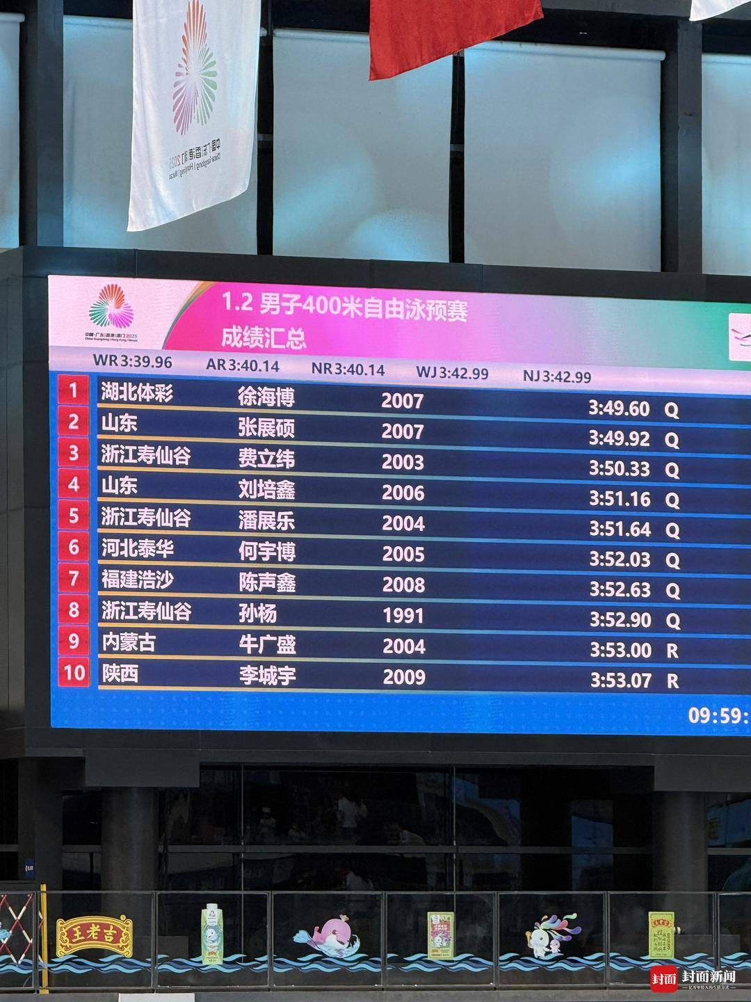 孙杨以0.1秒优势<strong></p>
<p>ETH价格</strong>，惊险晋级全运会男子400米游泳决赛