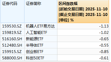 白酒的至暗时刻<strong></p>
<p>ETH价格</strong>，过去了吗？
