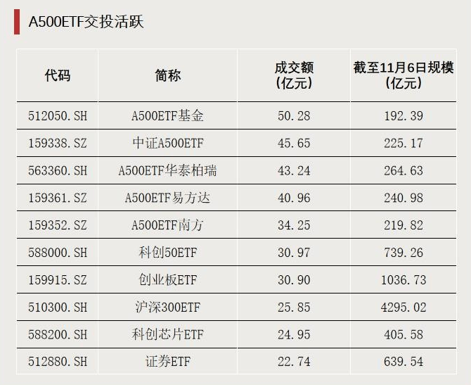 跌超18%！大量资金逆势加仓<strong></p>
<p>ETH价格</strong>，发生了什么？