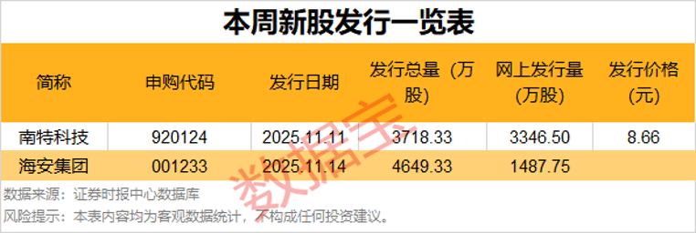 逾55万手封单！002387“一字”涨停<strong></p>
<p>以太坊价格</strong>，控制权拟变更