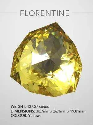 失踪百年的欧洲王室诅咒之钻重现<strong></p>
<p>以太坊价格</strong>，背后藏着一位忠贞皇后的惊人布局