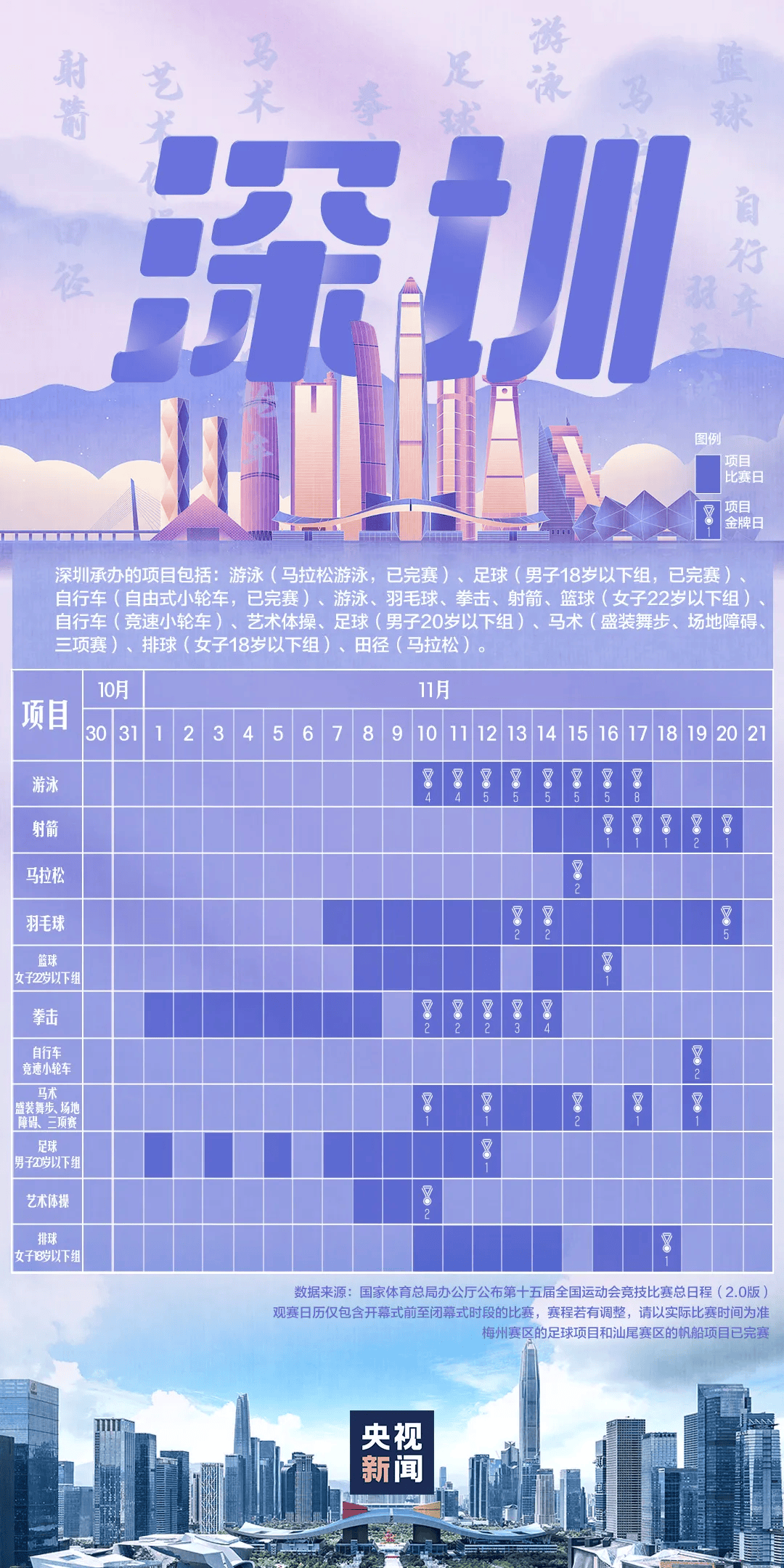 全运会男子三人篮球赛<strong></p>
<p>USDT价格</strong>，陈国豪、周泽源代表广东队出战，战胜江苏队取得开门红！