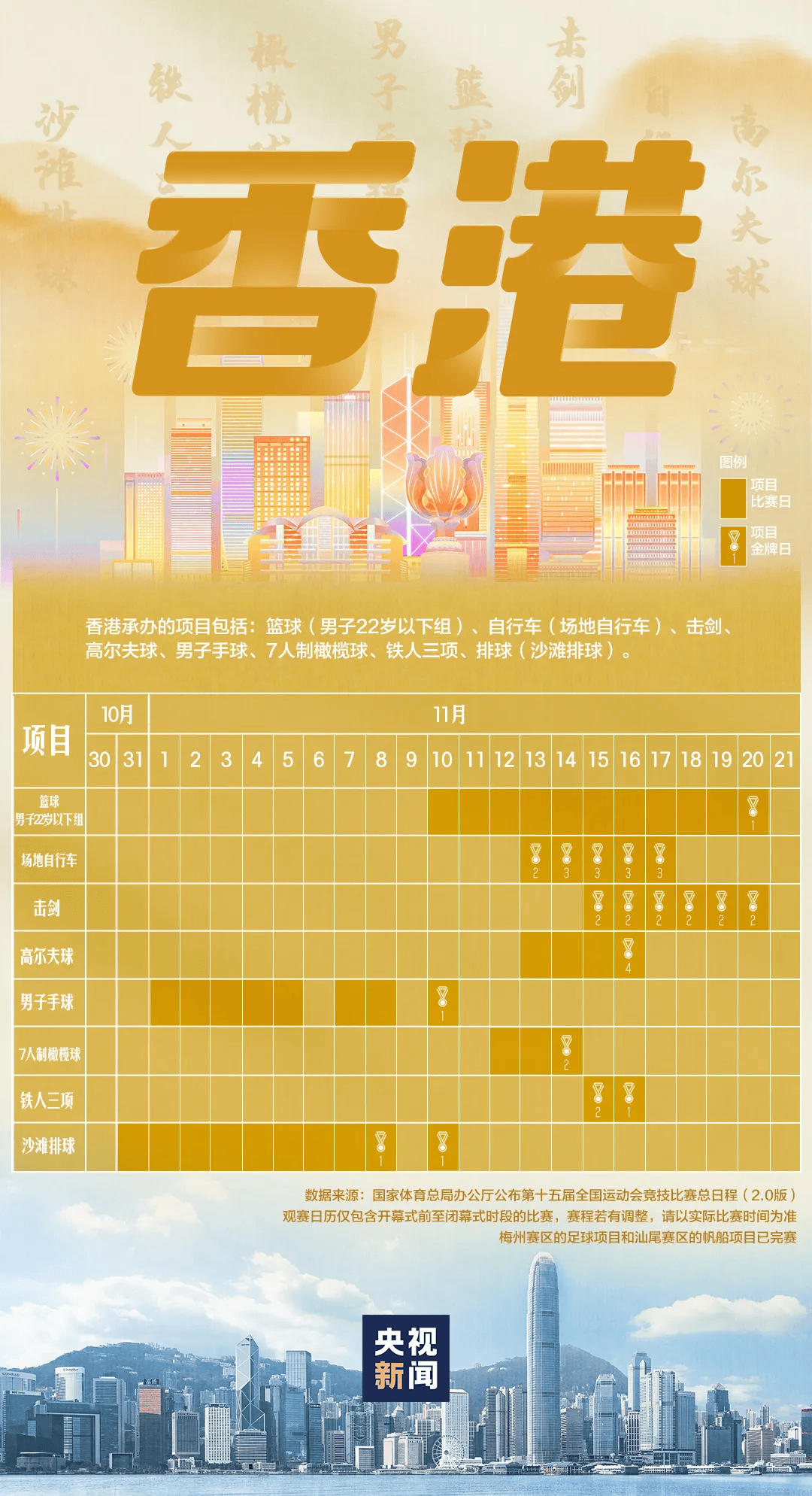 全运会男子三人篮球赛<strong></p>
<p>USDT价格</strong>，陈国豪、周泽源代表广东队出战，战胜江苏队取得开门红！