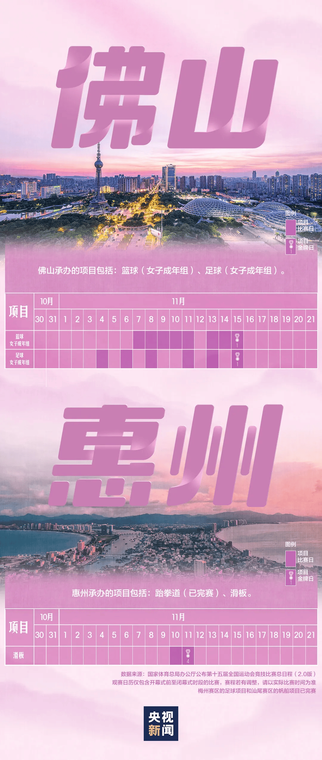 全运会男子三人篮球赛<strong></p>
<p>USDT价格</strong>，陈国豪、周泽源代表广东队出战，战胜江苏队取得开门红！