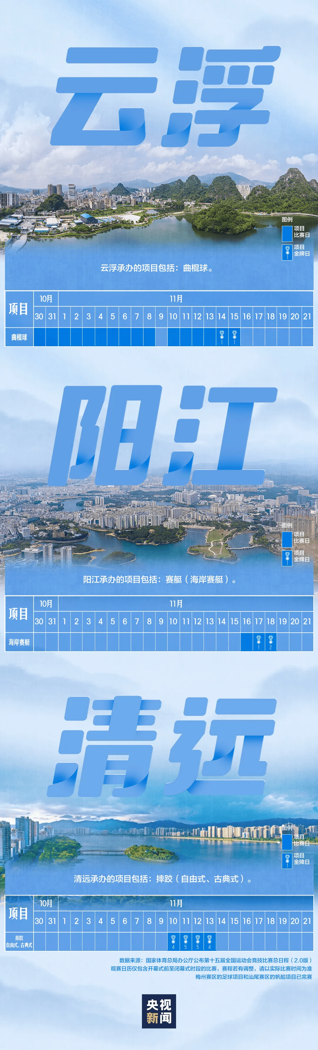 全运会男子三人篮球赛<strong></p>
<p>USDT价格</strong>，陈国豪、周泽源代表广东队出战，战胜江苏队取得开门红！