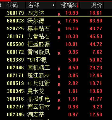 突发<strong></p>
<p>USDT价格</strong>！刚刚宣布：清仓了！