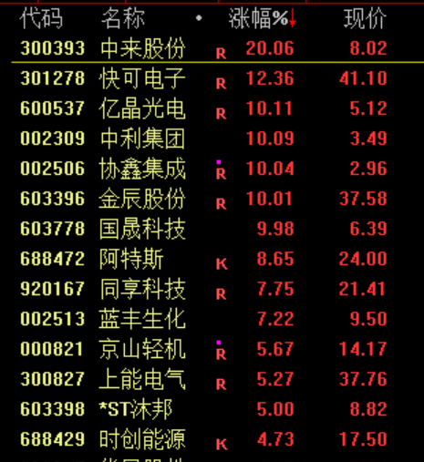 突发<strong></p>
<p>USDT价格</strong>！刚刚宣布：清仓了！