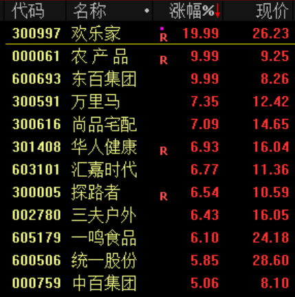 突发<strong></p>
<p>USDT价格</strong>！刚刚宣布：清仓了！