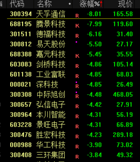 突发<strong></p>
<p>USDT价格</strong>！刚刚宣布：清仓了！