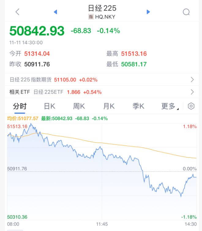 突发<strong></p>
<p>USDT价格</strong>！刚刚宣布：清仓了！