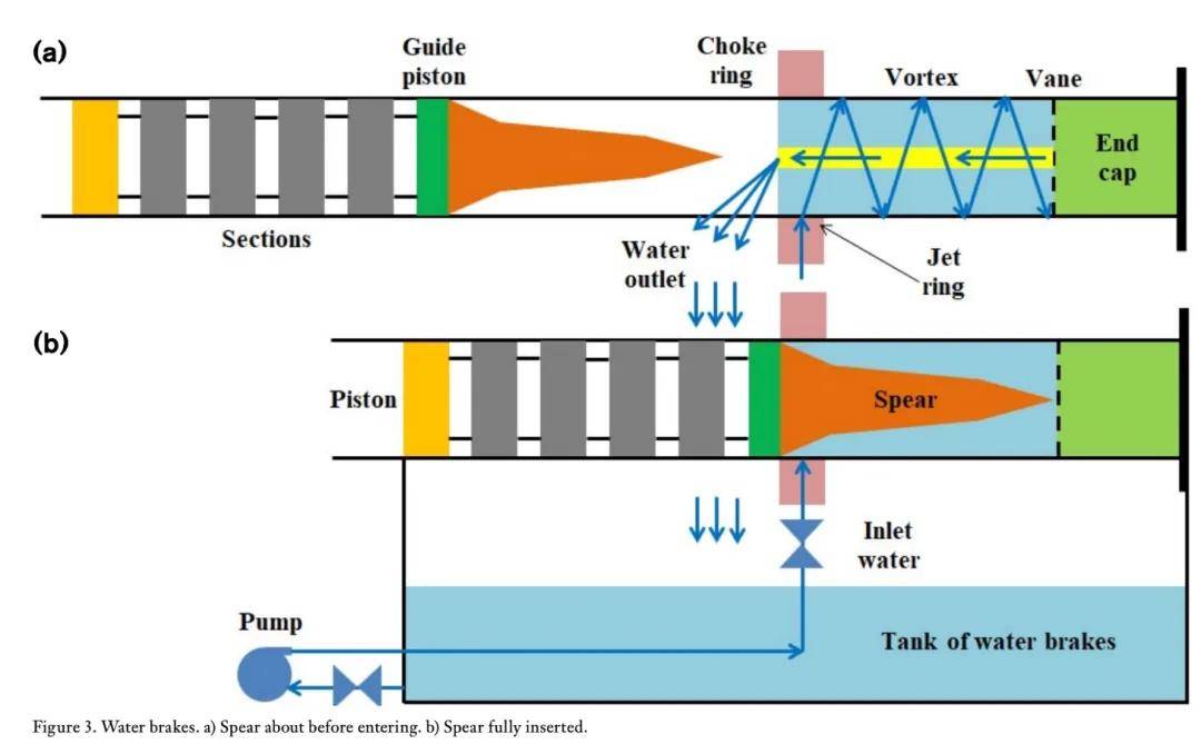 不是慢镜头！福建舰电磁弹射速度那么快<strong></p>
<p>泰达币价格</strong>，是怎么瞬间刹车的？