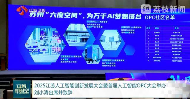 “单人成军”！江苏已率先布局<strong></p>
<p>泰达币价格</strong>，省长现场发出邀请