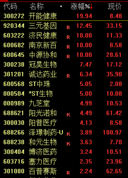 刚刚！深“V”逆转！恶意做空<strong></p>
<p>泰达币价格</strong>，紧急回应！