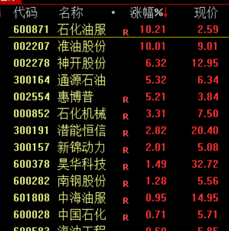 刚刚！深“V”逆转！恶意做空<strong></p>
<p>泰达币价格</strong>，紧急回应！