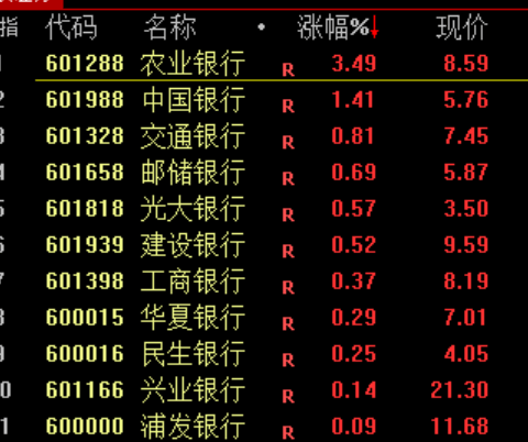 刚刚！深“V”逆转！恶意做空<strong></p>
<p>泰达币价格</strong>，紧急回应！