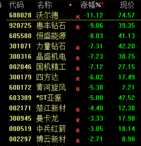 刚刚！深“V”逆转！恶意做空<strong></p>
<p>泰达币价格</strong>，紧急回应！