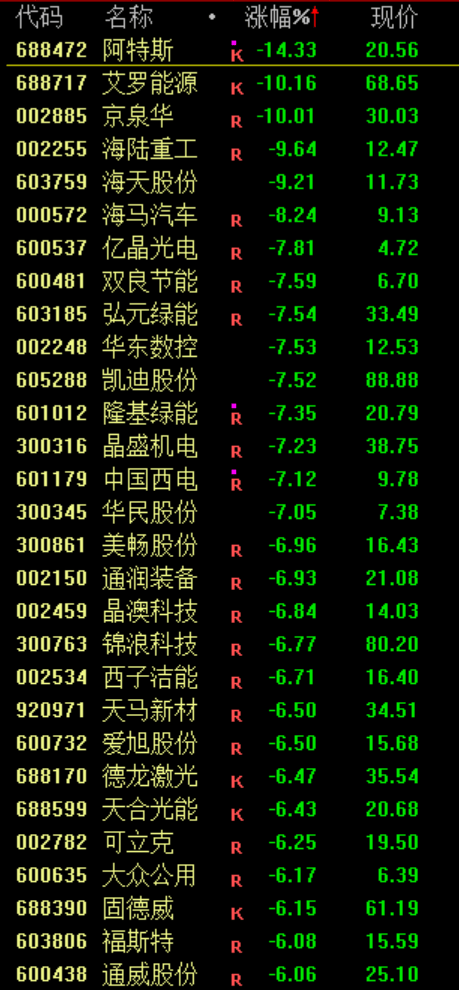 刚刚！深“V”逆转！恶意做空<strong></p>
<p>泰达币价格</strong>，紧急回应！