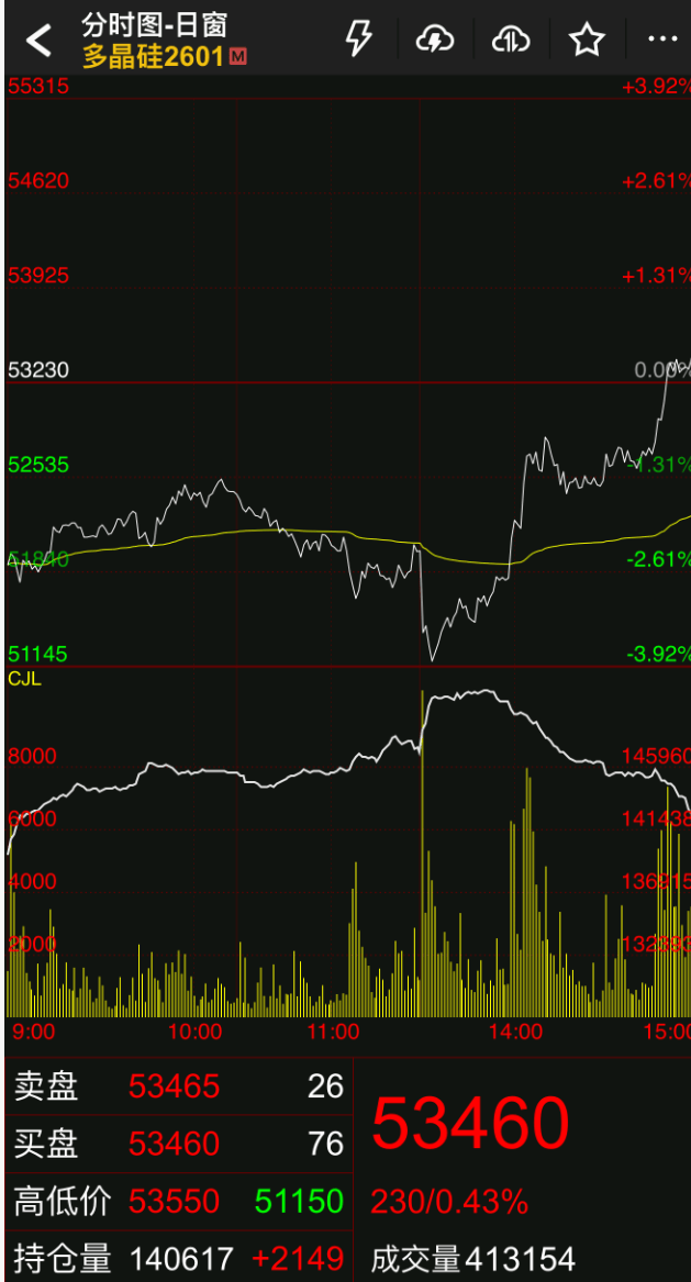 刚刚！深“V”逆转！恶意做空<strong></p>
<p>泰达币价格</strong>，紧急回应！