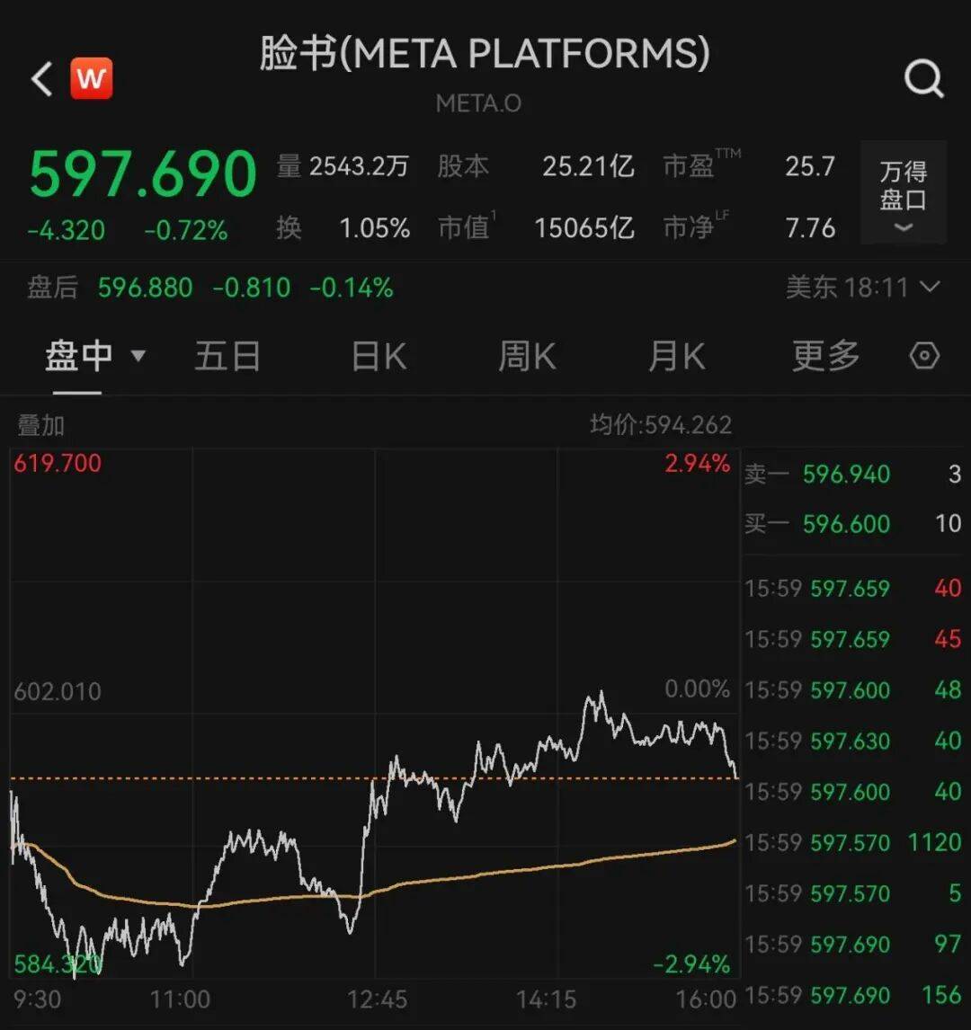 突发<strong></p>
<p>XRP价格</strong>，大跌！