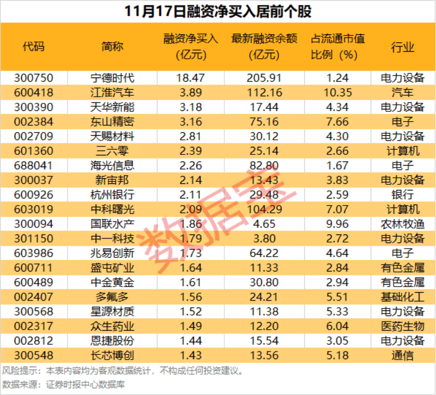 逾30万手大单封涨停！600319<strong></p>
<p>瑞波币价格</strong>，重大资产重组预案出炉