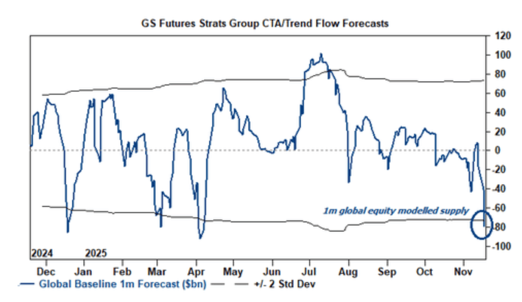 隔夜<strong></p>
<p>瑞波币价格</strong>，美股为何巨震暴跌？高盛给出九大理由