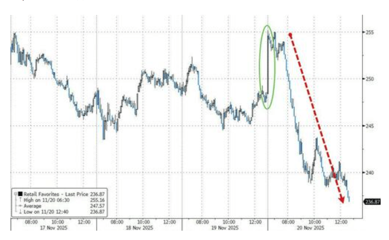 隔夜<strong></p>
<p>瑞波币价格</strong>，美股为何巨震暴跌？高盛给出九大理由