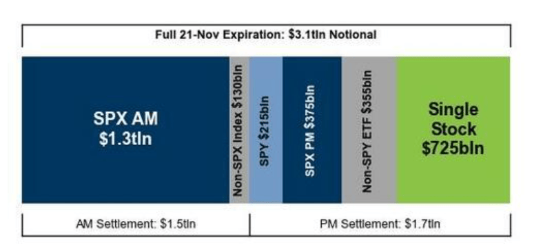 隔夜<strong></p>
<p>瑞波币价格</strong>，美股为何巨震暴跌？高盛给出九大理由