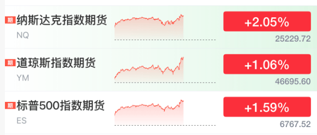 刚刚！美联储<strong></p>
<p>瑞波币价格</strong>，降息大消息！