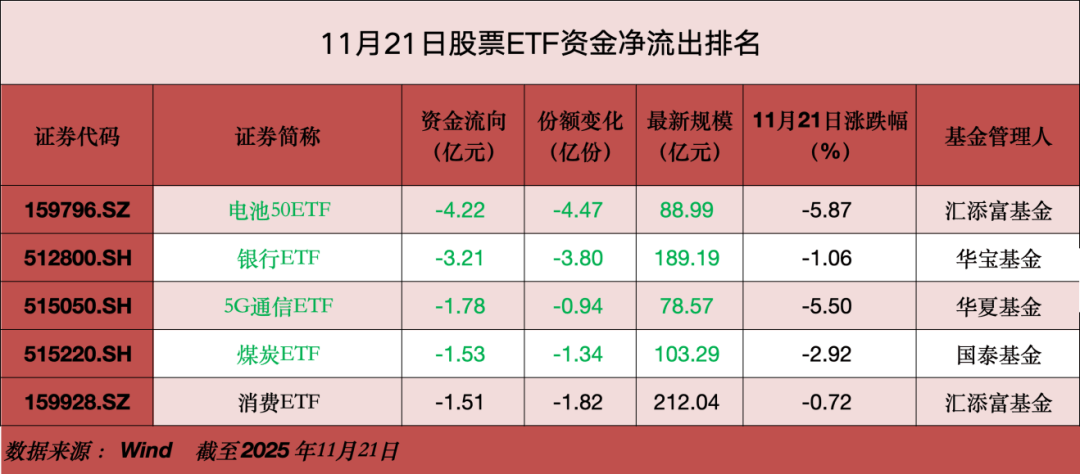 A股大利好<strong></p>
<p>DOT价格</strong>，狂买400亿！