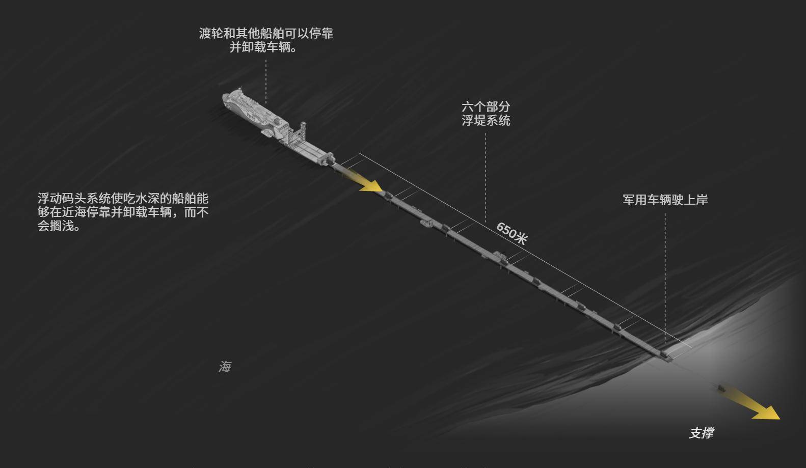 英媒:百万解放军登台<strong></p>
<p>波卡币价格</strong>,200万美元巨舰是核心,几个小时结束战斗