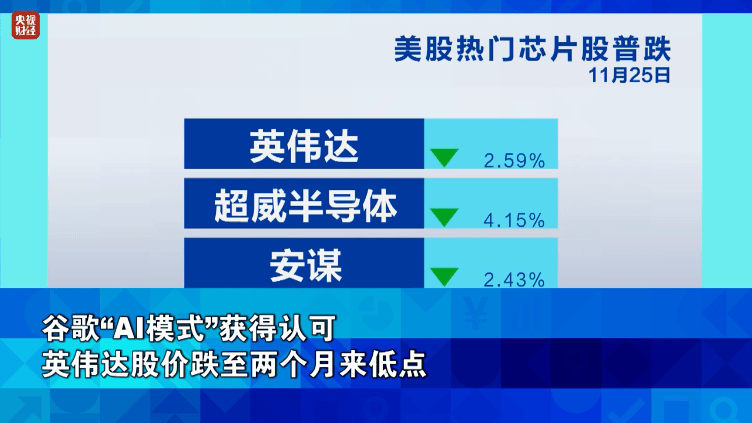 金价<strong></p>
<p>币安币价格</strong>,大涨!