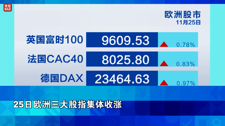 金价<strong></p>
<p>币安币价格</strong>,大涨!