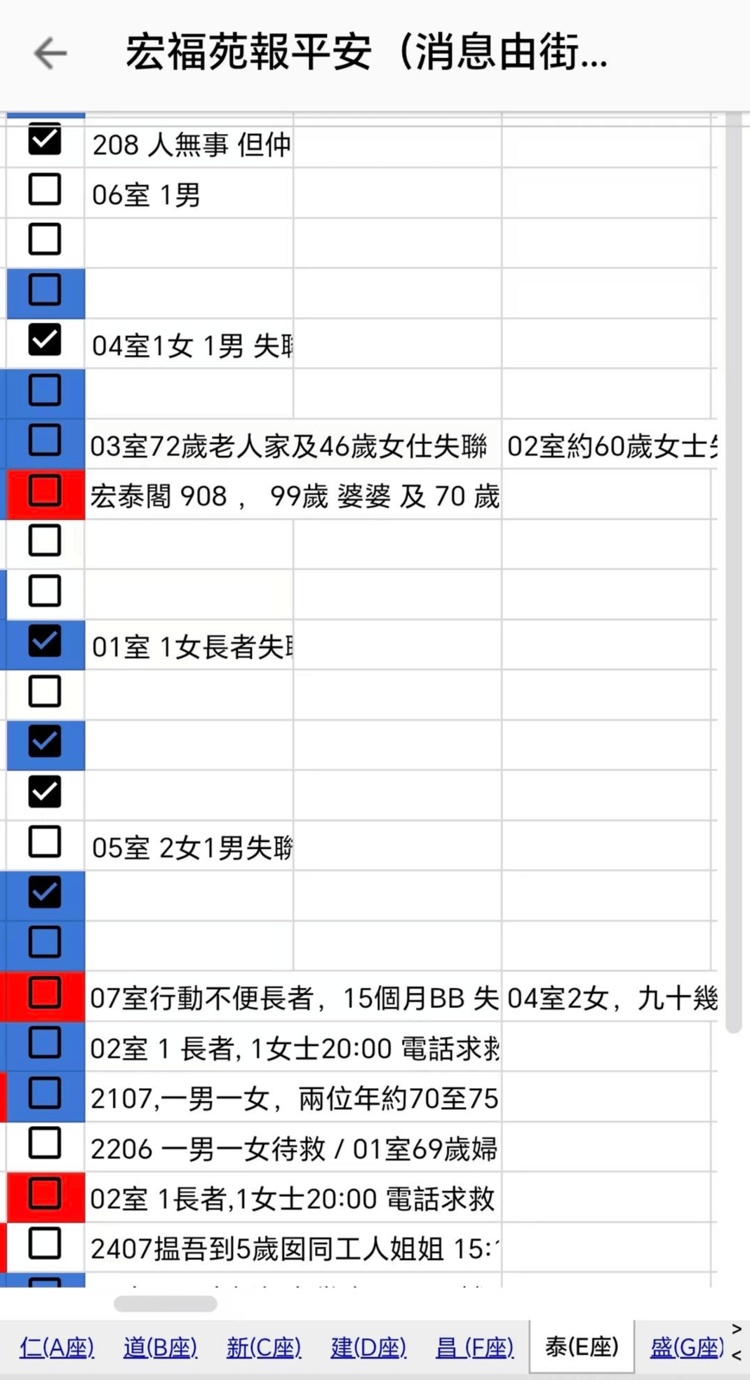 4小时内火警连升三级的宏福苑：单户最大面积44.9平方米<strong></p>
<p>币安币价格</strong>，大维修启动超1年，业主称被困者老人较多