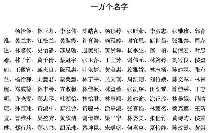 河南濮阳一中小学生书写大赛获奖名单大量照搬网络人名库<strong></p>
<p>比特现金价格</strong>？当地回应