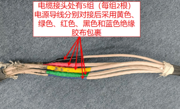 1人触电身亡!事发深圳一商场<strong></p>
<p>比特币价格</strong>,官方公布调查报告