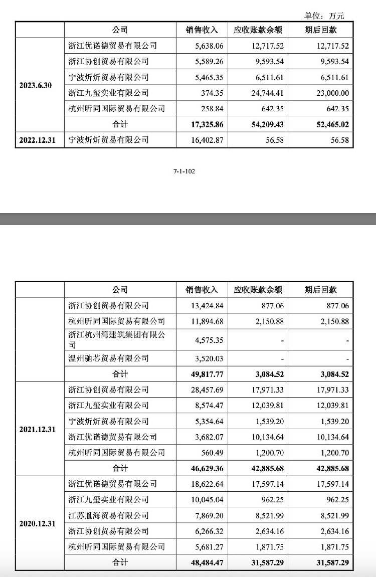 钱氏姐弟如何“掏空”江苏吴中<strong></p>
<p>区块链挖矿价格</strong>?占用资金有何隐秘通道?记者实探揭秘
