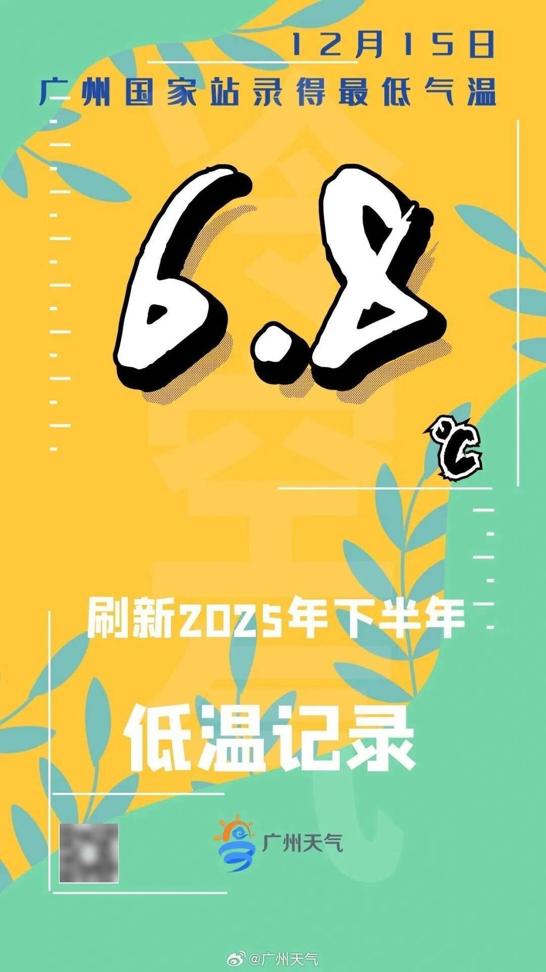 广东多地最低气温刷新<strong></p>
<p>IPFS价格</strong>，今冬是“超级冷冬”吗？