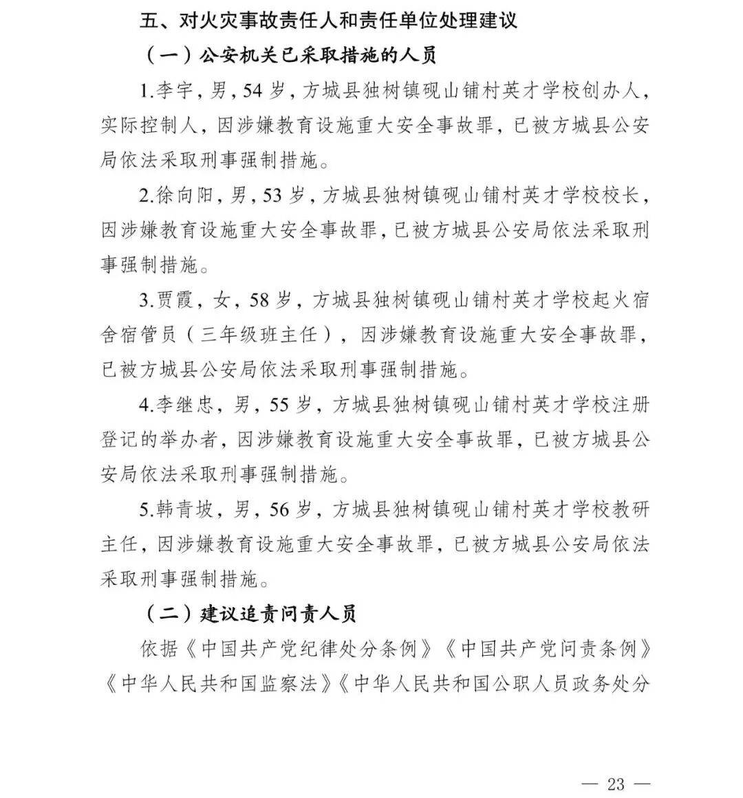 副市长、县委书记、县长、市教育局局长等25人被处理<strong></p>
<p>虚拟货币交易</strong>，方城县英才学校重大火灾事故问责名单公布