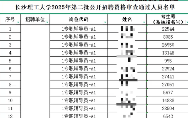 长沙理工大学连续3年公开招聘公示名单只有考号没有姓名<strong></p>
<p>虚拟货币交易</strong>，被质疑