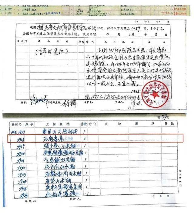 南京博物院展示证据：明代仇英《江南春》确为受赠画作<strong></p>
<p>虚拟数字货币</strong>，被2次鉴伪后有“顾客”以6800元购买