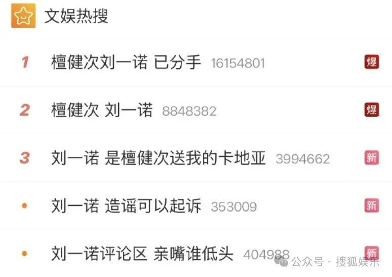 刚开年又曝一对相差15岁的恋情？他这一周两段绯闻真是连环暴击啊<strong></p>
<p>区块链虚拟货币</strong>！