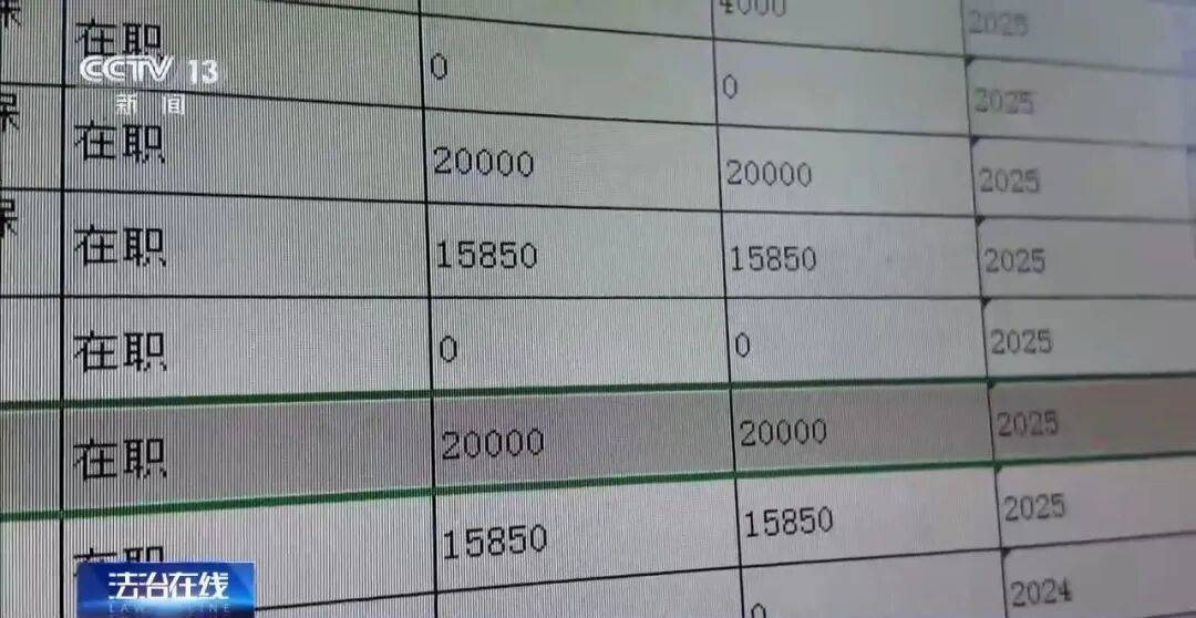 公司15人<strong></p>
<p>虚拟货币交易所</strong>,13名女员工集中生育,“老板”被抓