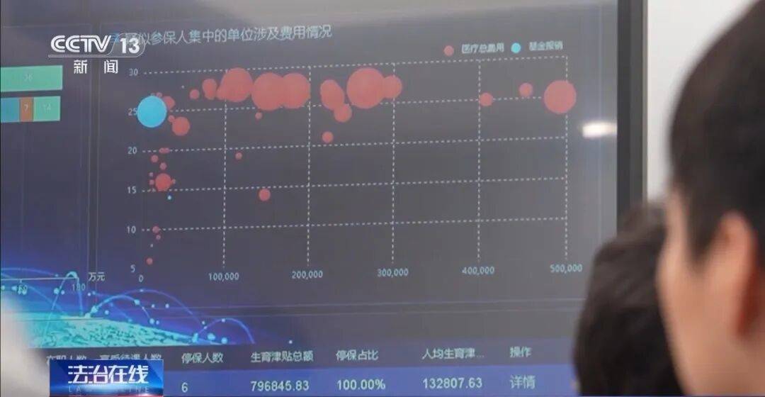 公司15人<strong></p>
<p>虚拟货币交易所</strong>,13名女员工集中生育,“老板”被抓