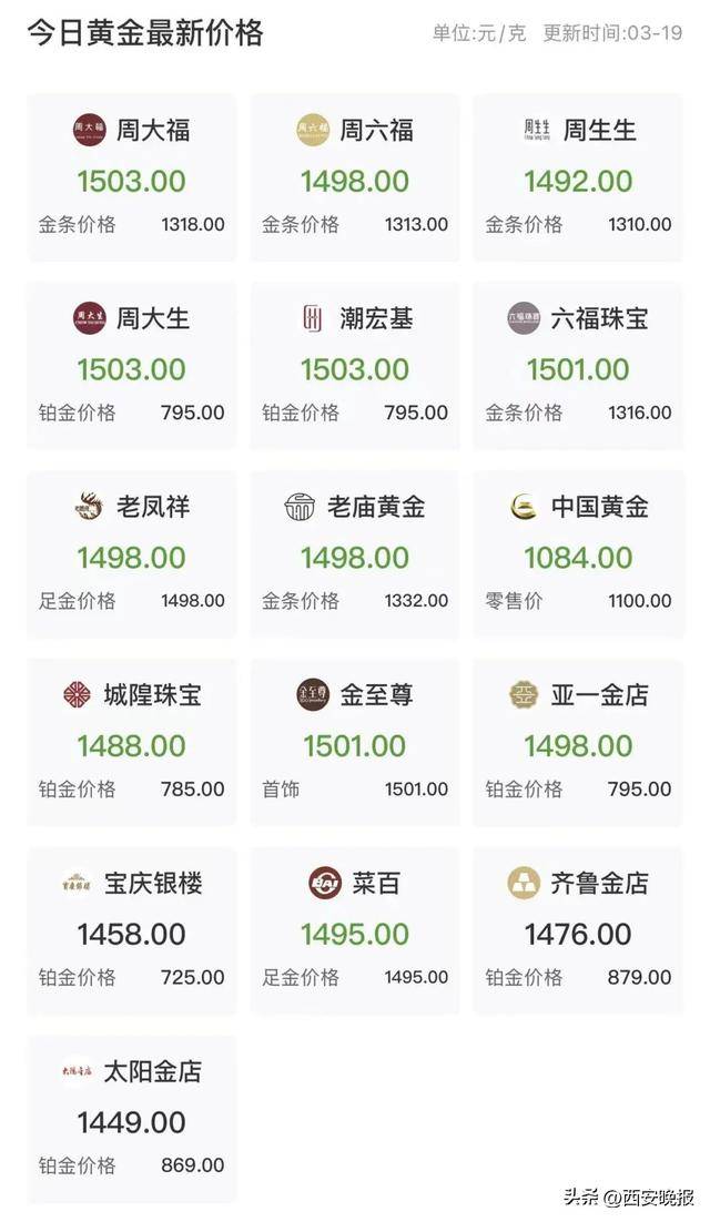 大跳水！持续下跌！有人入手后傻眼：亏麻了<strong></p>
<p>虚拟货币软件</strong>，已经亏了几个月工资，啥时能回本……