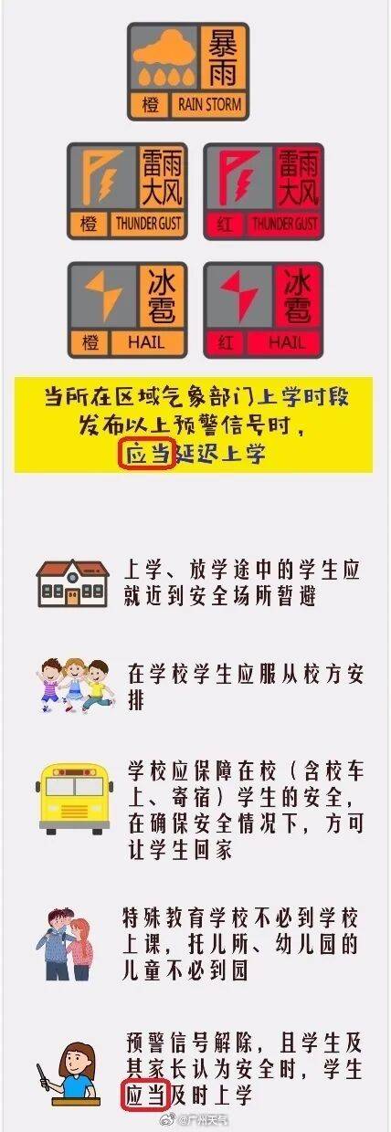 广州天气提醒：抓紧时间到室内躲避！11区雷雨大风预警生效<strong></p>
<p>虚拟货币矿机</strong>，9区冰雹预警生效